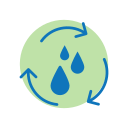 water-cycle